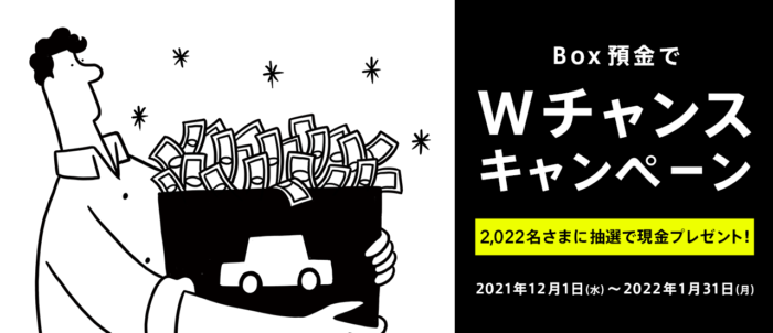 みんなの銀行Box預金でＷチャンスキャンペーン