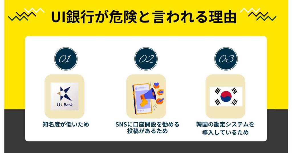 UI銀行が危険と言われる理由