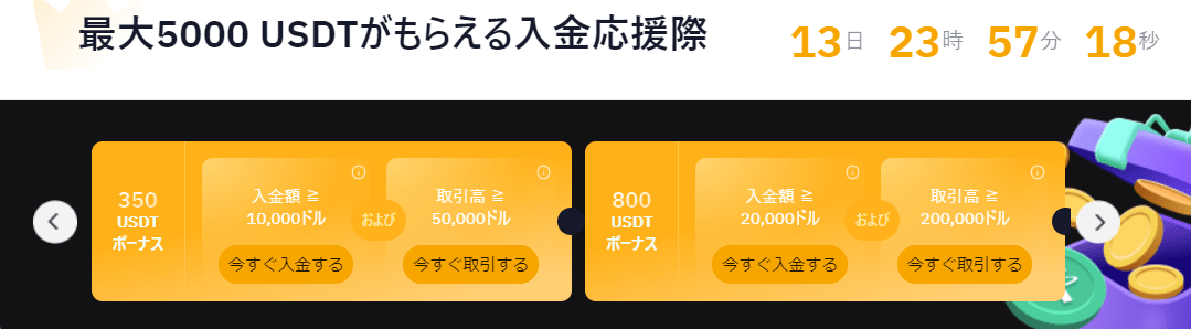 bybitの最大5,000USDT貰える入金祭