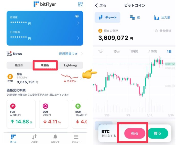 ビットフライヤーでビットコインを日本円に交換する方法手順1