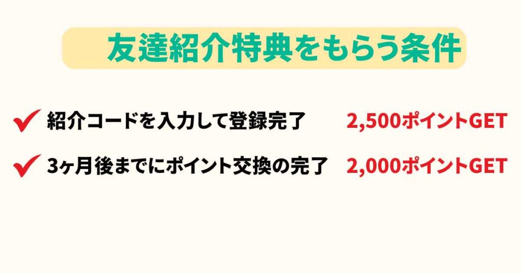 紹介コードをもらった人のボーナス条件