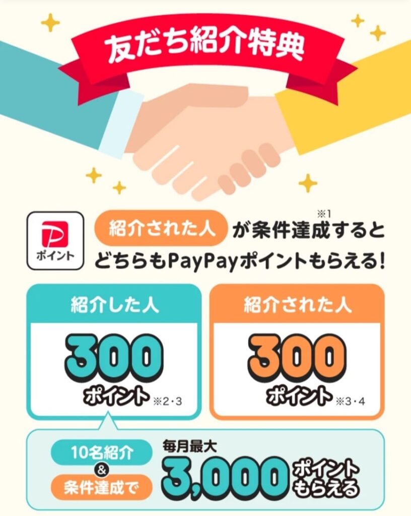 PayPayの友達紹介キャンペーンとは