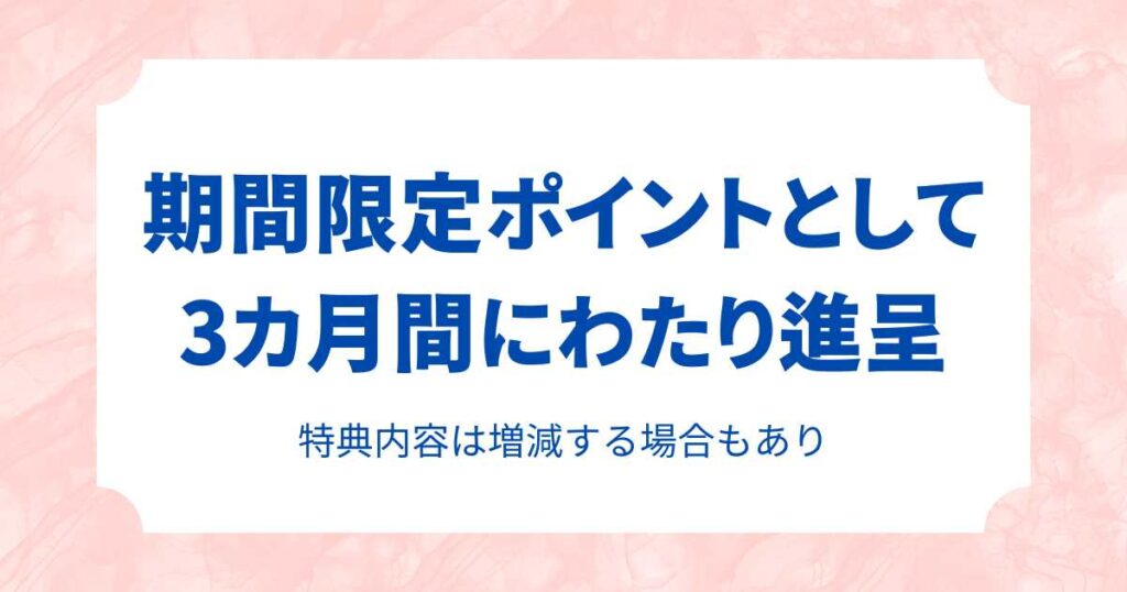 紹介キャンペーンのポイント付与はいつ？