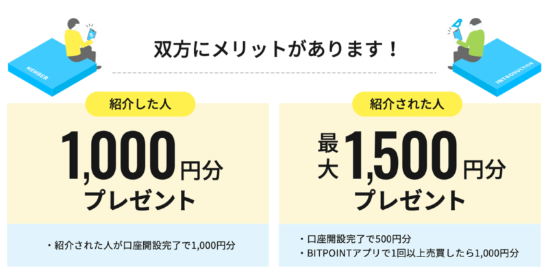 bitpoint紹介コードとは