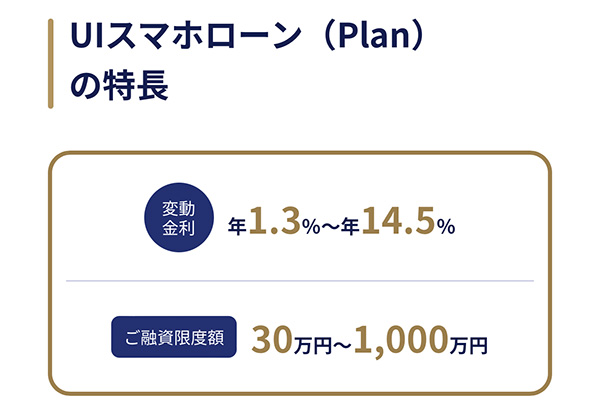 UI銀行ローンとは