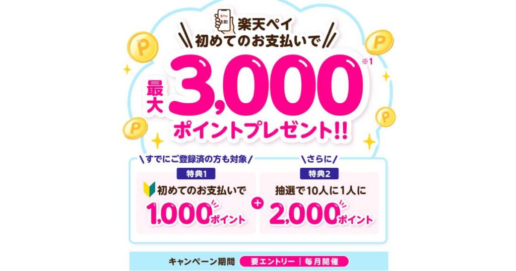 楽天ペイ3000ポイント画像