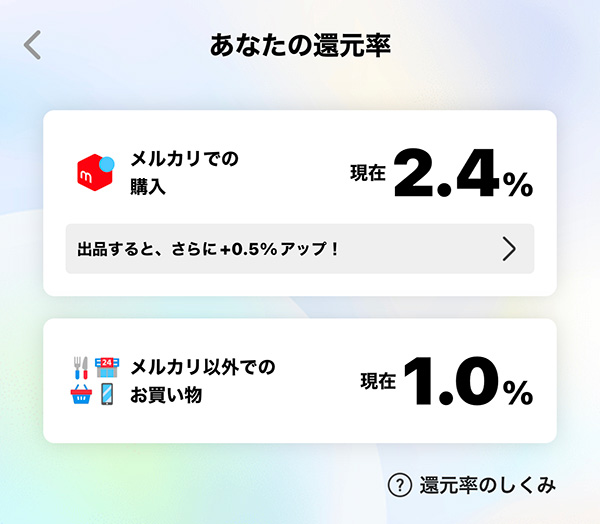 メルカードの還元率確認アプリ画面