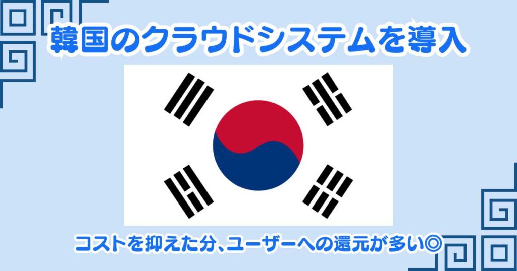 UI銀行は韓国のクラウドシステムを導入