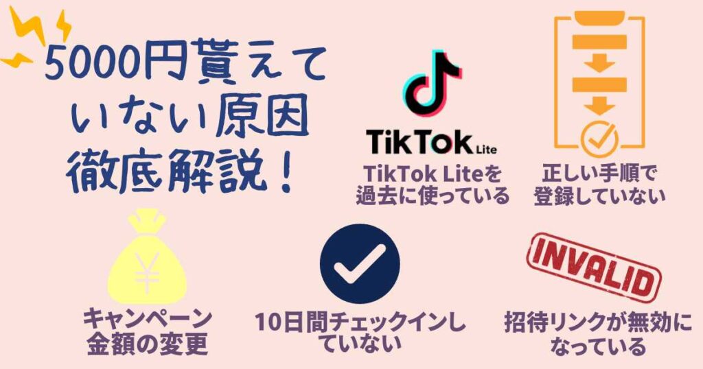 【招待された側】5000円もらえない時の対処法