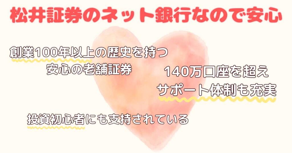松井証券のネット銀行なので安心