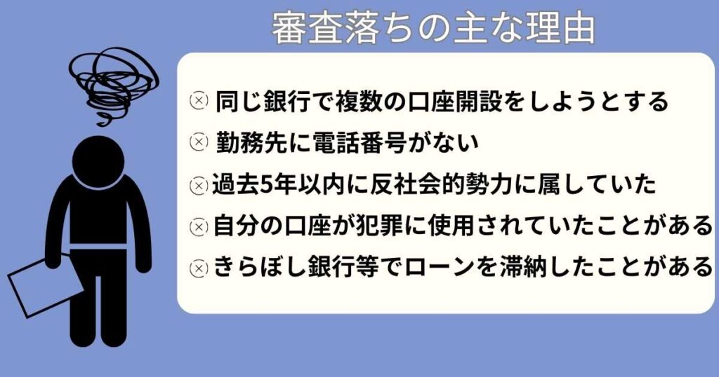 審査落ちで口座開設できないこともある