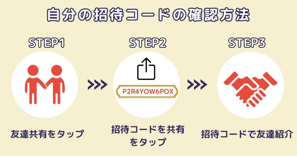 自分の招待コードはどこにある？確認する方法