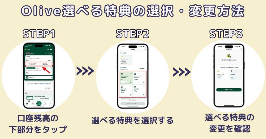 Olive選べる特典はどこから選択・変更する？